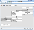 ABAP Objects Basic Guided Tutorial UML Class Diagramm.png